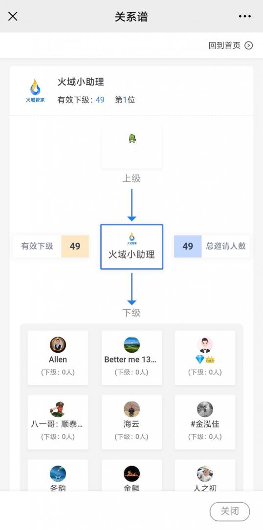火域管家為何如此受歡迎？大家都在用？