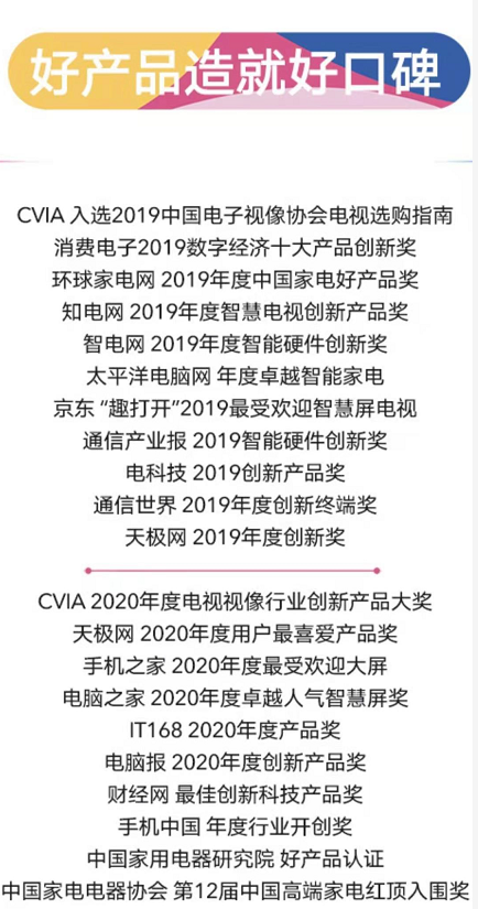 目前口碑最好的電視機是誰？用戶與權威媒體雙重認證