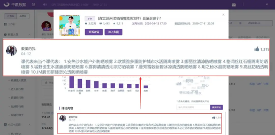 10000篇熱門筆記評論數(shù)據(jù)總結(jié)，解鎖小紅書評論營銷新玩法！