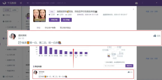 10000篇熱門筆記評論數(shù)據(jù)總結(jié)，解鎖小紅書評論營銷新玩法！