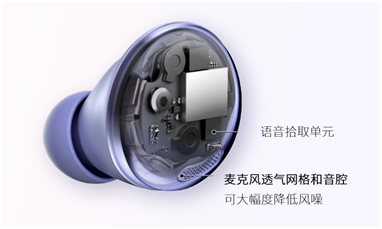 讓溝通更高效 你需要一副三星Galaxy Buds Pro無(wú)線耳機(jī)