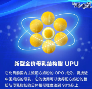 瑞哺恩親乳奶粉實現(xiàn)母乳從單一到全面營養(yǎng)的模擬 相似度高達(dá)90%！