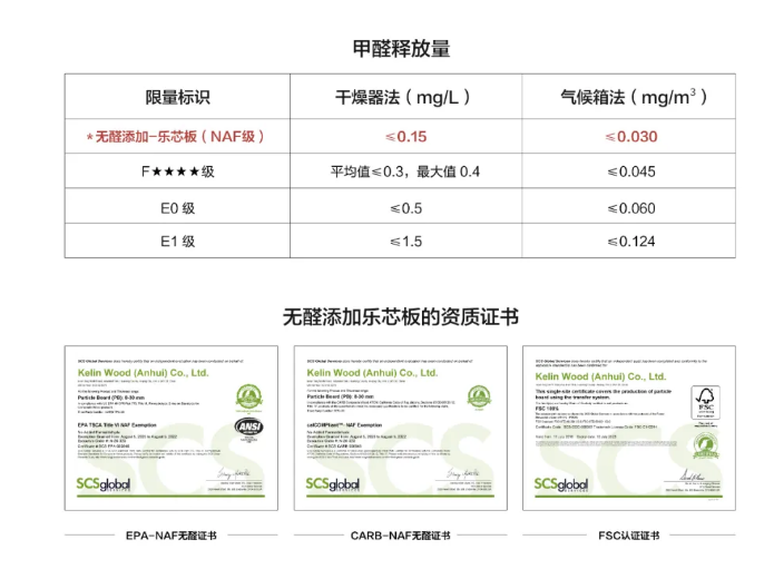 不吹不黑，2020年全屋定制品牌排名里這家品牌不錯