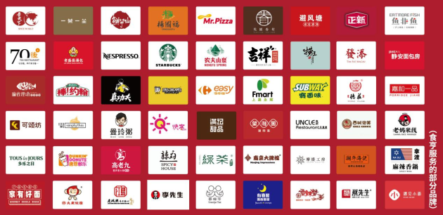 外賣服務(wù)商食亨獲得“2020中國新經(jīng)濟(jì)之王最具影響力企業(yè)”獎(jiǎng)項(xiàng)