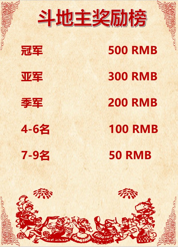 WCAA斗地主春節(jié)期間賽事詳情公布！