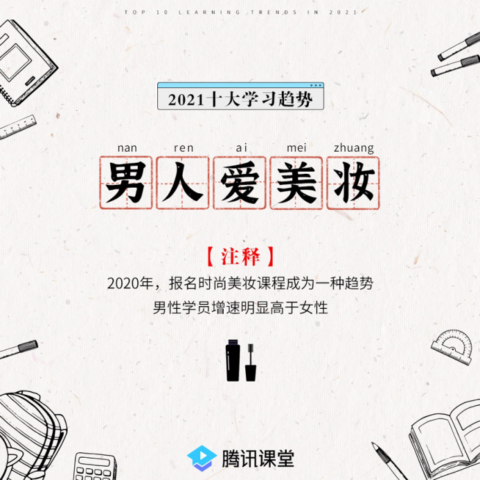 騰訊課堂發(fā)布2021年學(xué)習(xí)趨勢:IT學(xué)習(xí)后浪式碾壓 銀發(fā)族退休不退學(xué)