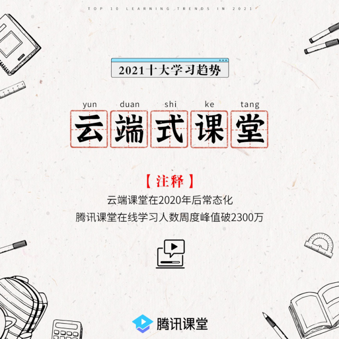 騰訊課堂發(fā)布2021年學(xué)習(xí)趨勢:IT學(xué)習(xí)后浪式碾壓 銀發(fā)族退休不退學(xué)