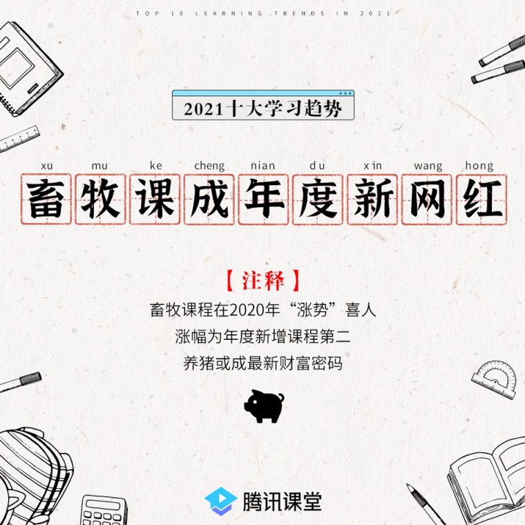 騰訊課堂發(fā)布2021年學(xué)習(xí)趨勢:IT學(xué)習(xí)后浪式碾壓 銀發(fā)族退休不退學(xué)