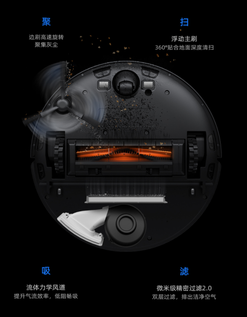 追覓掃地機(jī)器人L10 Pro新品強(qiáng)勢(shì)發(fā)布：雙線激光避障帶來(lái)高效清潔體驗(yàn)