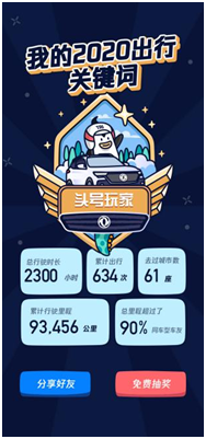 從“機(jī)車”玩到“車機(jī)”，一個69歲永遠(yuǎn)在路上的“老頑童”