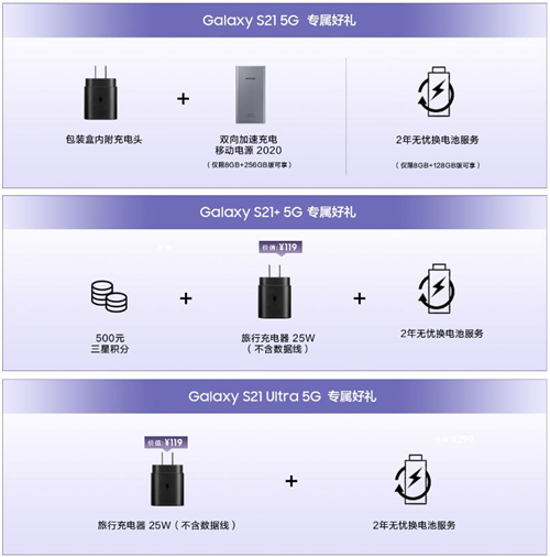 三星Galaxy S21 5G系列：選對(duì)專業(yè)工具，拍視頻很省心