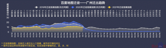 就地過年花樣多，百度地圖顯示北京多個市屬公園迎客流小高峰