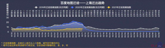 就地過年花樣多，百度地圖顯示北京多個市屬公園迎客流小高峰