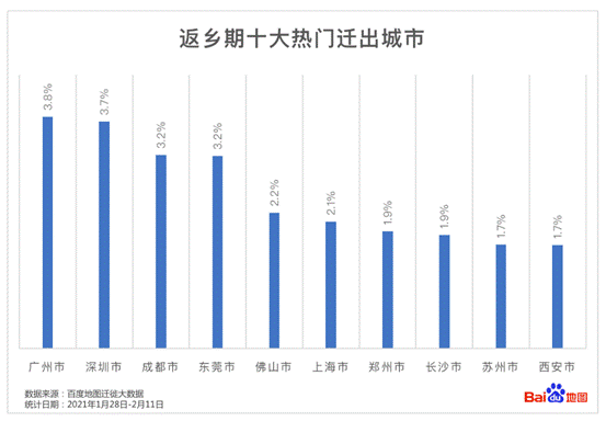 就地過年花樣多，百度地圖顯示北京多個市屬公園迎客流小高峰