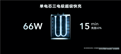 榮耀V40享12期免息輕松購(gòu) 一天僅9.99元助你制勝職場(chǎng)
