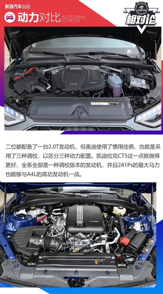 豪華與性能兼?zhèn)洌瑒P迪拉克CT5比奧迪A4L更值得