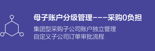 想要采購商用筆記本電腦？找聯(lián)想E采就對了