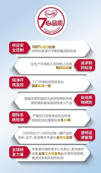 多美滋致粹三大保護(hù)因子 帶娃更輕松！