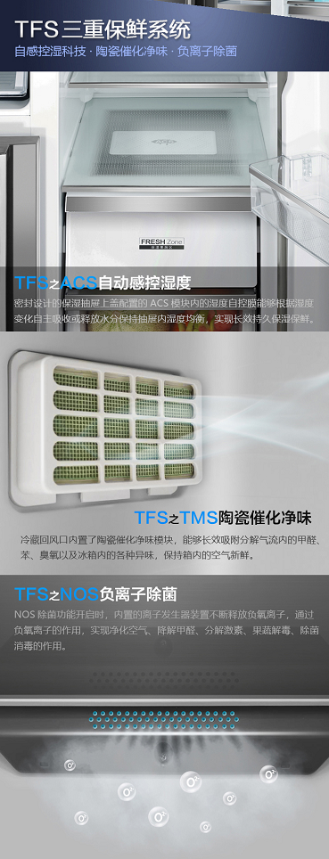 伊萊克斯創(chuàng)新T型門冰箱鮮力十足，助你元氣滿滿 重新出發(fā)！