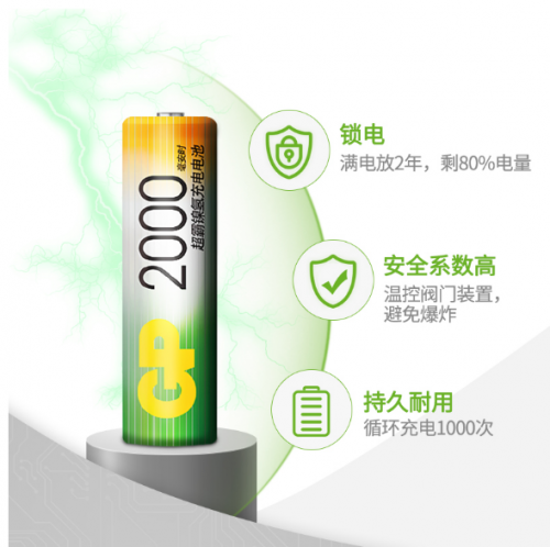 GP超霸為你加滿能量，整裝待發(fā)迎接新開始