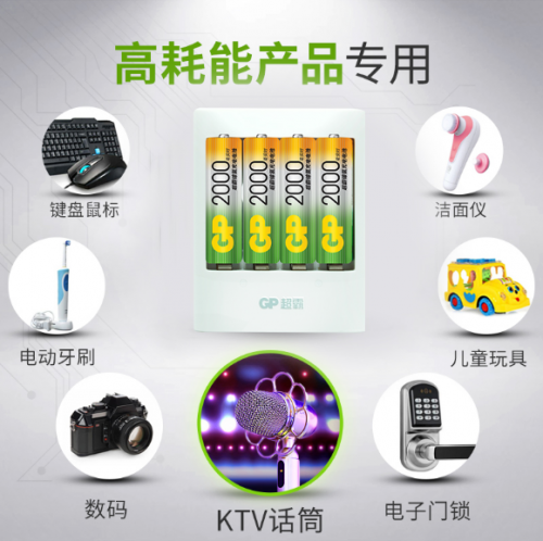 GP超霸為你加滿能量，整裝待發(fā)迎接新開始