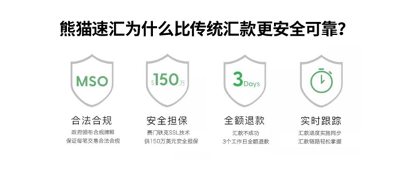 新西蘭史上最嚴(yán)租賃法改革生效，熊貓速匯幫華人搞定房租！