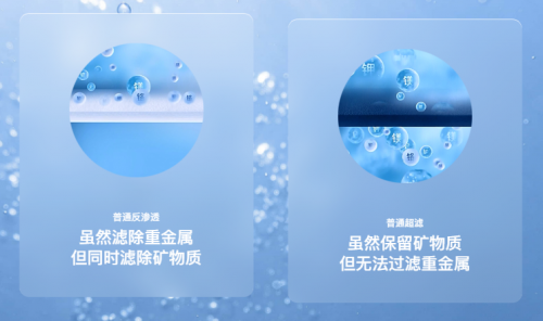 凈水器哪個好？專家告訴你：飲用水中的礦物質(zhì)對健康很重要