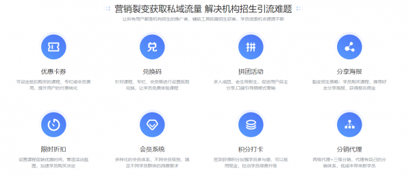 教培機構(gòu)招生熱 4個技巧帶你玩轉(zhuǎn)春招！