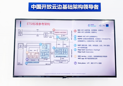 “犇”向5G，九州云驚艷亮相MWC21上海