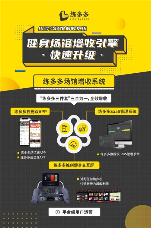 健身房管理系統(tǒng)如何選擇？練多多賦能健身場(chǎng)館升級(jí)煥新