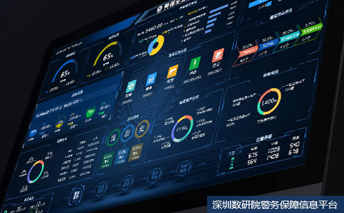 智慧公安大戰(zhàn)略驅(qū)動(dòng)，警保信息化迫在眉睫