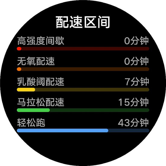 華為Watch GT 2 Pro 系統(tǒng)升級(jí)體驗(yàn)：多了鎖屏密碼，還有這些實(shí)用的運(yùn)動(dòng)功能