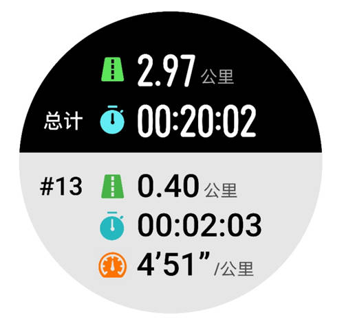 堅(jiān)持跑步卻沒有效果？戴上HUAWEI WATCH GT 2 Pro，助你輕松達(dá)標(biāo)