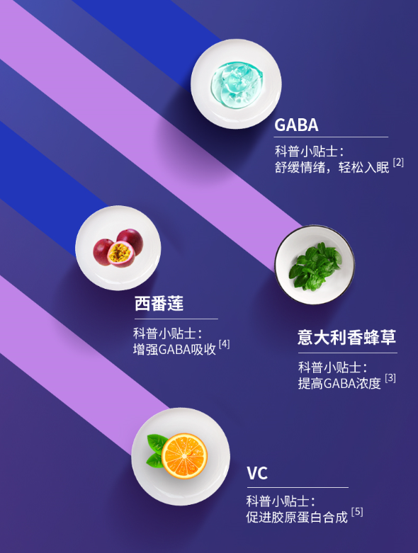 BUFFX SLEEP深入睡眠障礙市場，探索賽道新模式