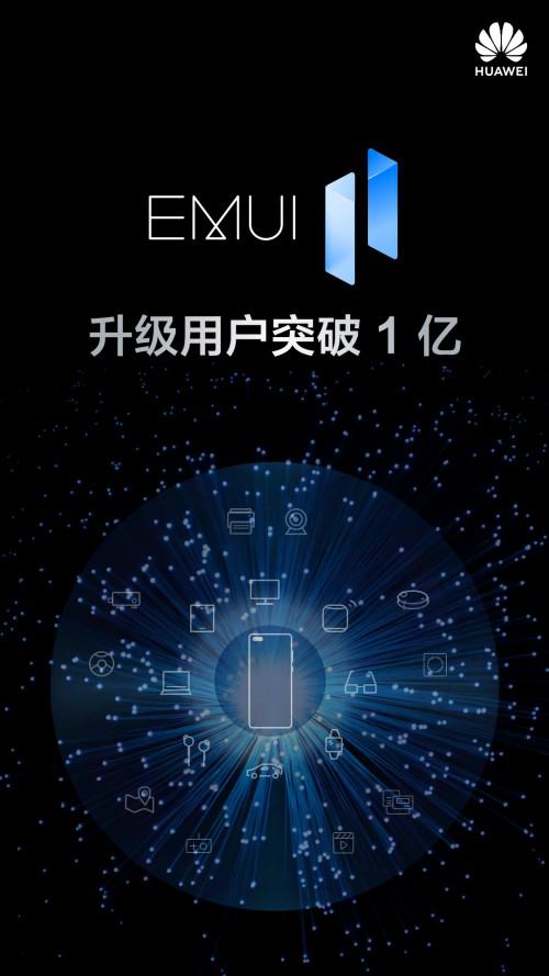 EMUI 11升級人數(shù)破億，這些亮點(diǎn)你不容錯(cuò)過