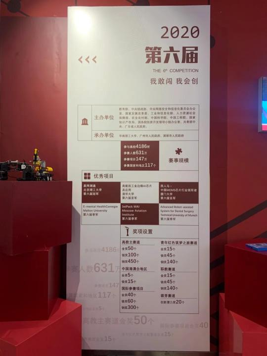 北京市委副書記、市長陳吉寧一行參觀中關村軟件園“互聯(lián)網+”大賽交流中心西人馬項目