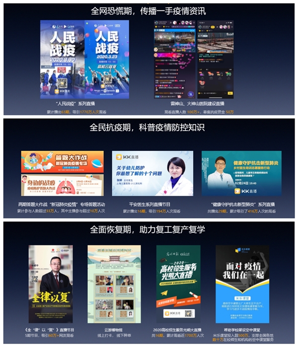 直播賦能，米絡(luò)星集團(tuán)獲2020浙江網(wǎng)絡(luò)正能量傳播精品項(xiàng)目獎(jiǎng)