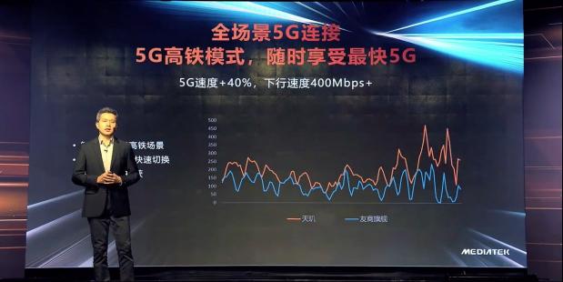 首款臺(tái)積電6nm終端來(lái)了！vivo S9首發(fā)天璣1100，性能功耗雙滿分！