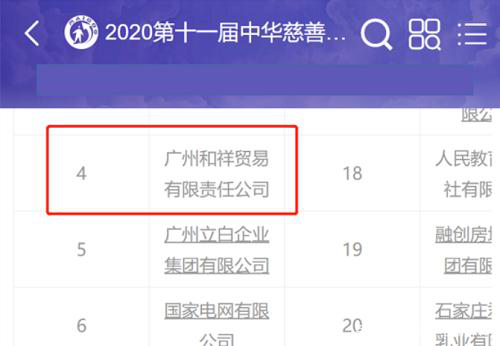 辛巴辛選和恒大、美的等共同榮獲中國慈善獎，彰顯社會責任
