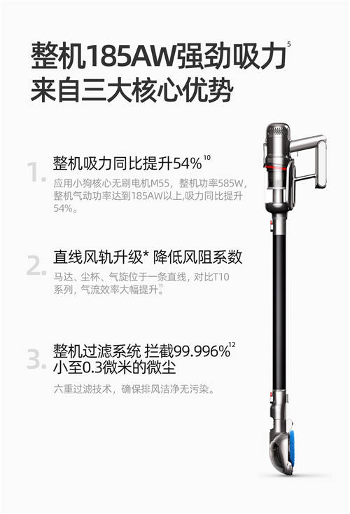 擦地更干凈，小狗T12 Plus Rinse擦地吸塵器強(qiáng)勢(shì)來襲