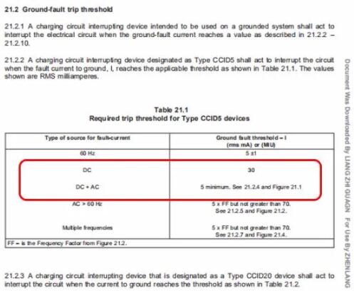 高性能B型漏電流檢測方案在電動汽車充電保護中的應用—IC-CPD篇