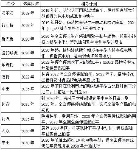 高性能B型漏電流檢測方案在電動汽車充電保護中的應用—IC-CPD篇