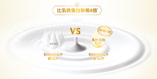 深剖乳橋蛋白奶粉，get寶寶成長通關(guān)秘鑰！
