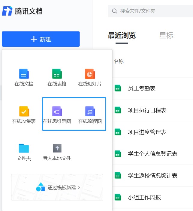 騰訊文檔攜手ProcessOn推出思維導(dǎo)圖和流程圖功能，讓文檔邏輯更清晰