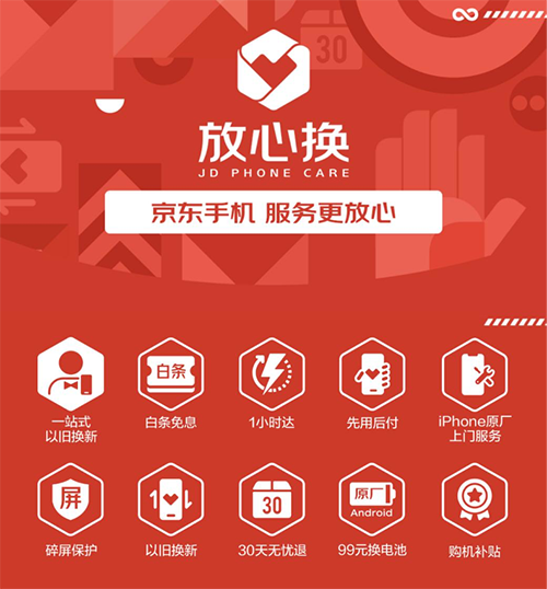開年新機(jī)潮的又一張王炸，realme GT京東開啟預(yù)售