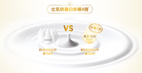 乳橋蛋白LPN奶粉，初春激發(fā)寶寶保護(hù)力助寶寶好成長