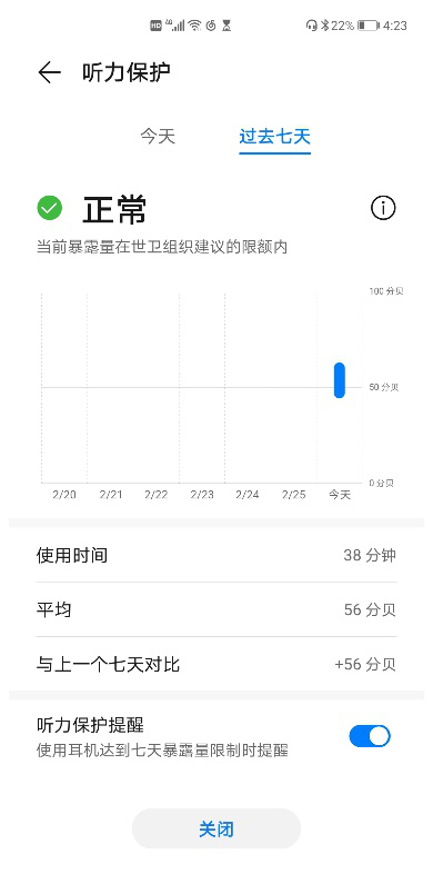 HUAWEI FreeBuds 耳機“聽力保護”功能為聽力健康保駕護航！