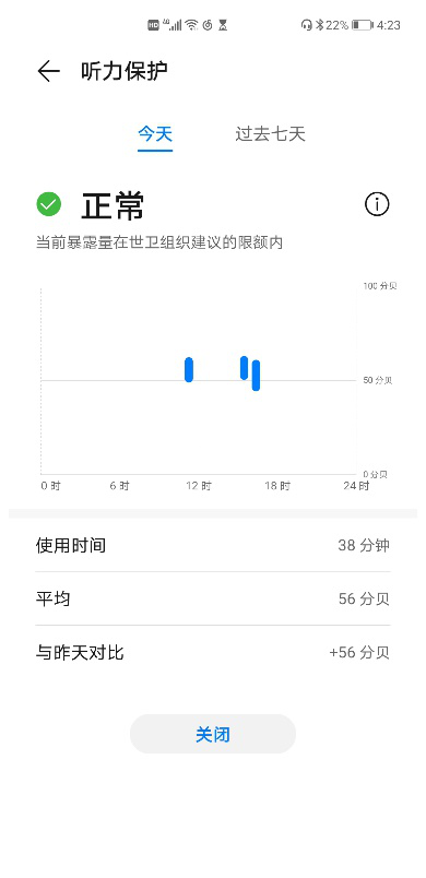 HUAWEI FreeBuds 耳機“聽力保護”功能為聽力健康保駕護航！
