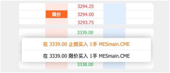 老虎證券：趁著調(diào)整做多中國！老虎送你一整月的A50期貨免傭卡
