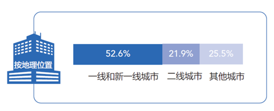 老虎證券：知乎赴美IPO，2020營收翻倍、平均月活7570萬